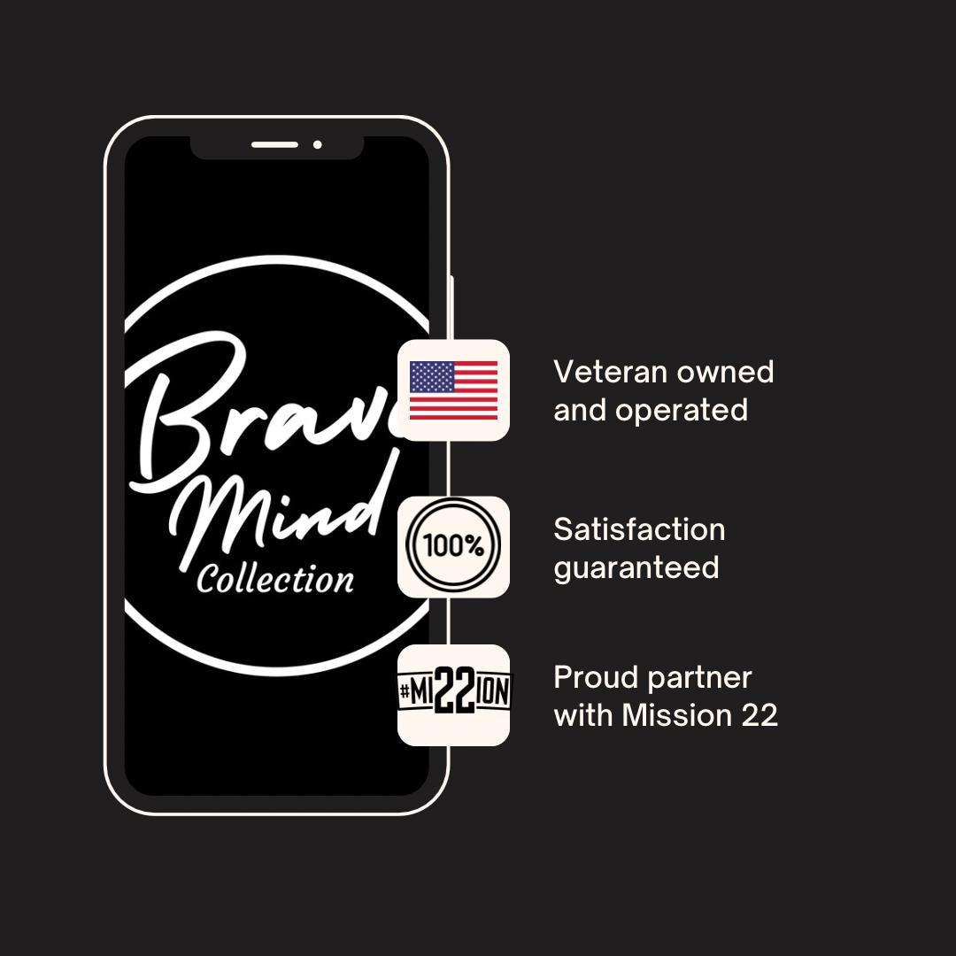 Minnesota Sunset - Richardson 112 Trucker Hat - Multiple Colors